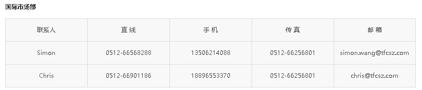 20180305074036_57341 1xBET·Signup(中国区)-官方网站