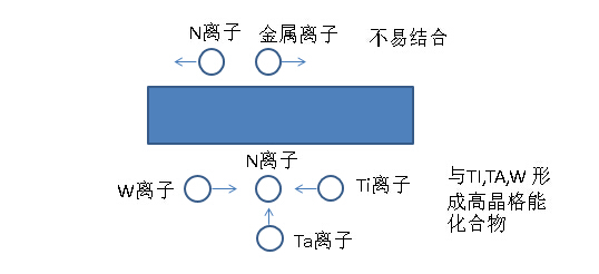 1xBET·Signup(中国区)-官方网站