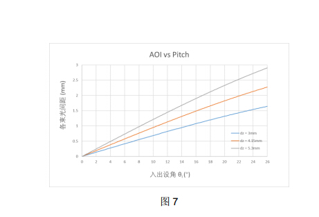 1xBET·Signup(中国区)-官方网站