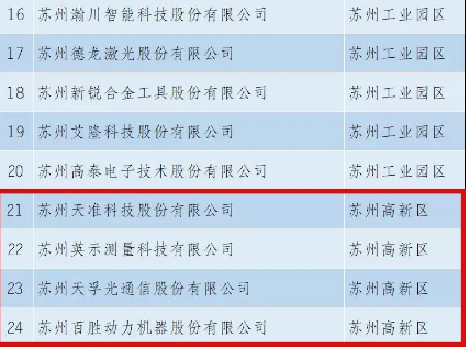 20210727161113_55643 1xBET·Signup(中国区)-官方网站